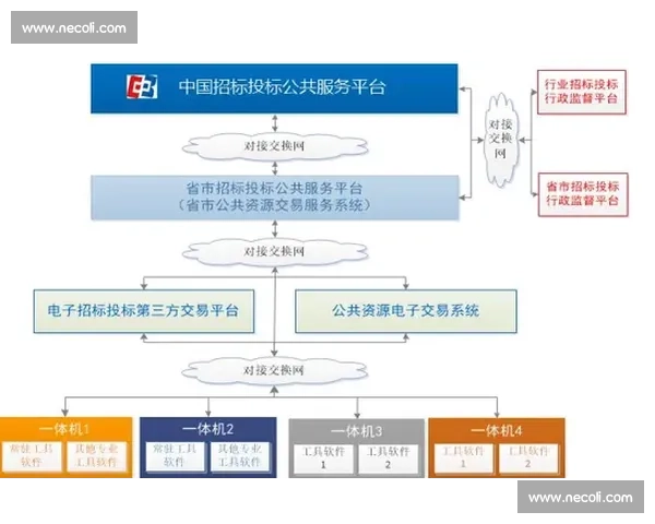 推动公平竞争实现市场繁荣与社会公正的路径与策略分析